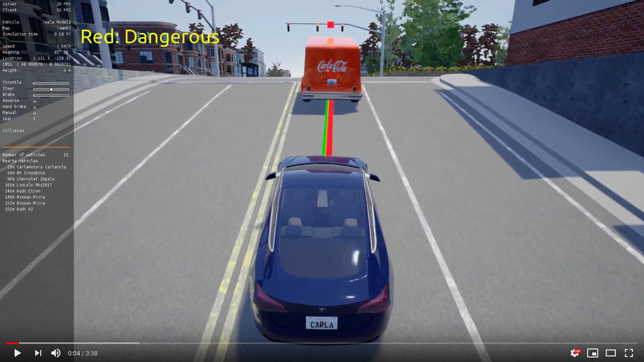 RSS sensor in Carla