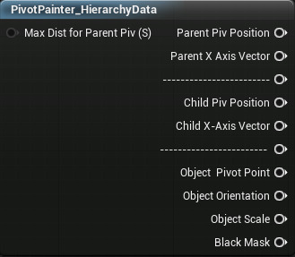 pivotpainter_hierarchydata.png