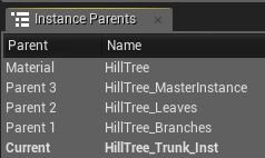 InstanceParents.png