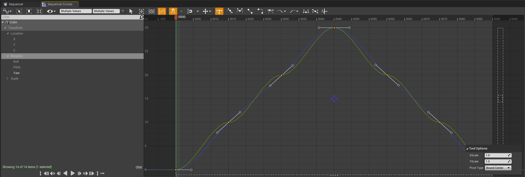 显示枢轴工具选项和曲线