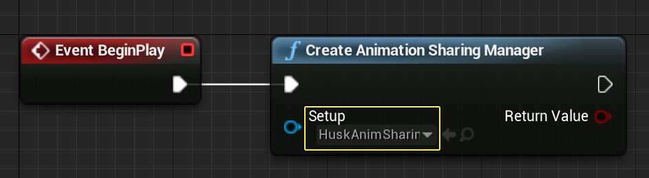 CreateAnimationSharingManager.png