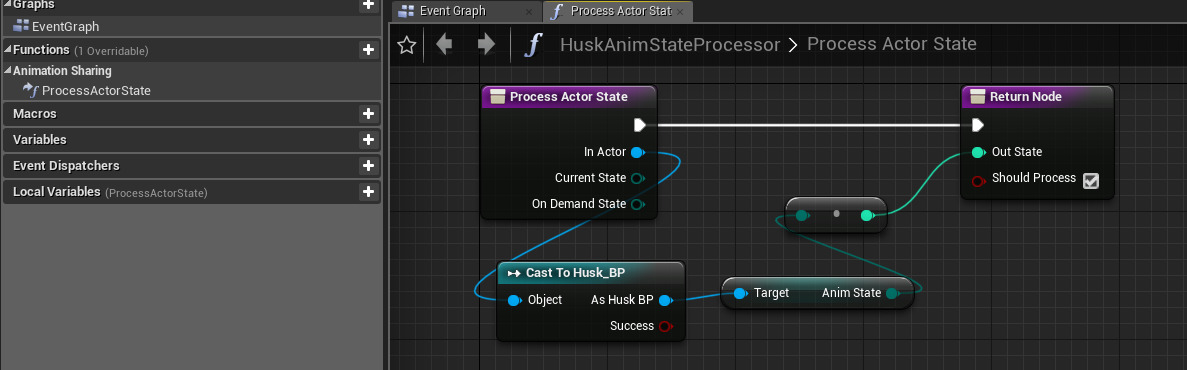ProcessActorStateExample.png