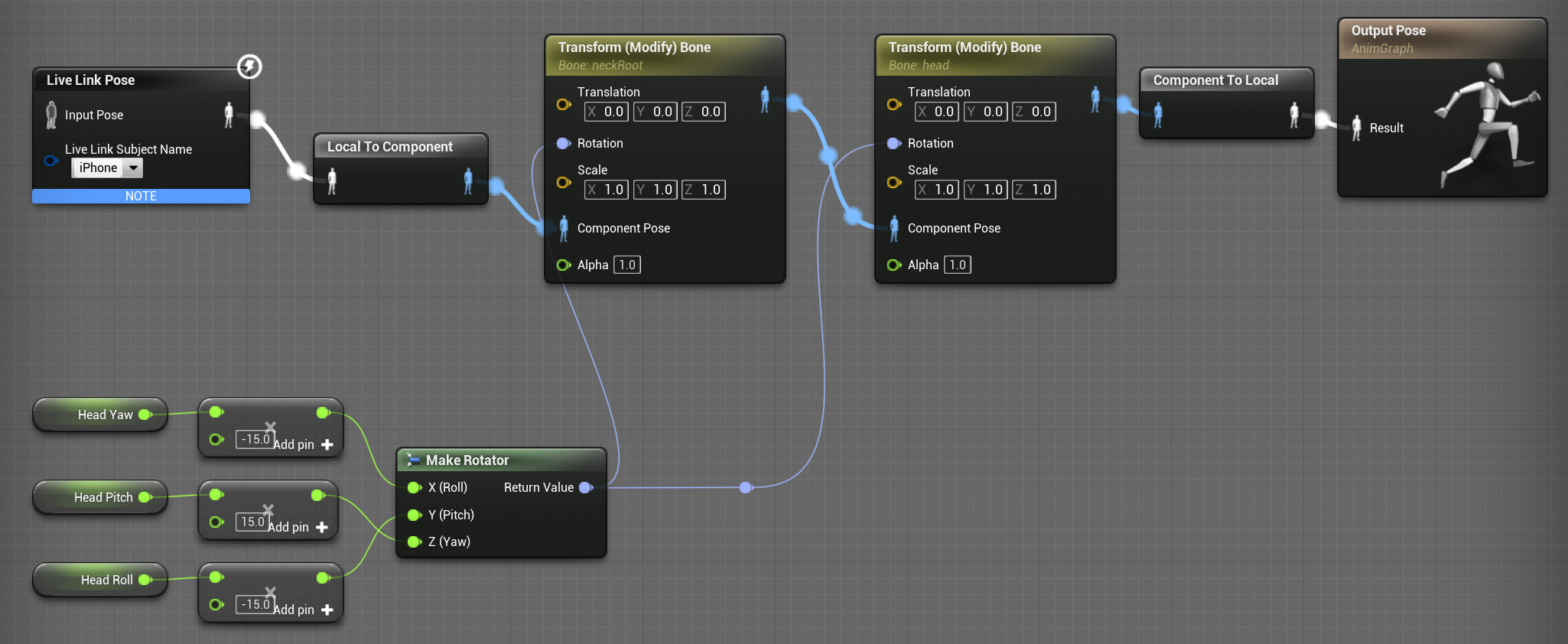 将此添加进动画蓝图动画图表