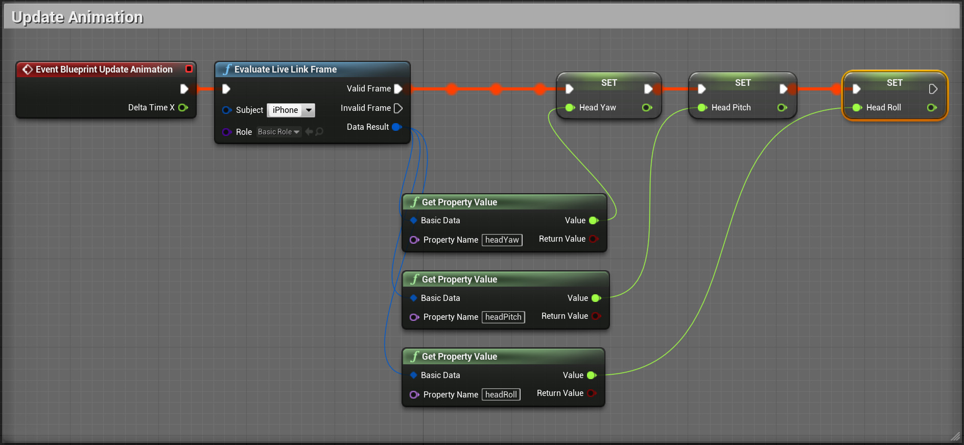 将此添加进动画蓝图事件图表