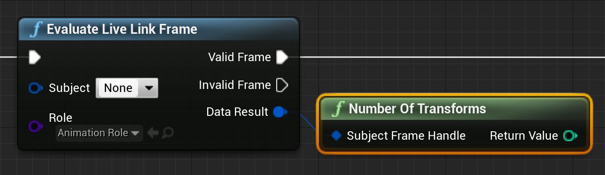 number of transforms节点