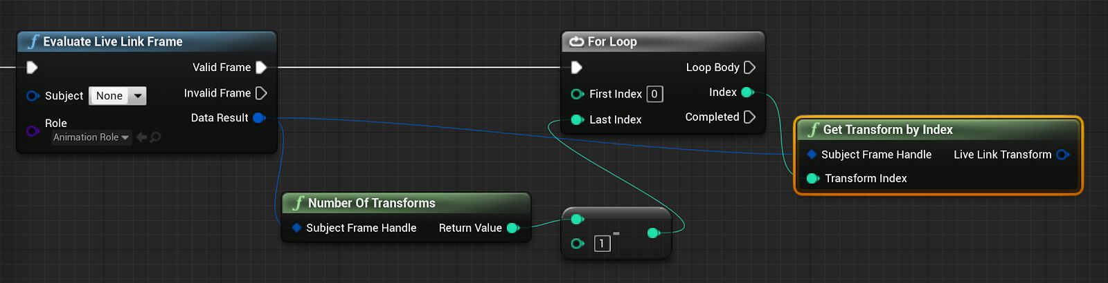 遍历变换蓝图部分