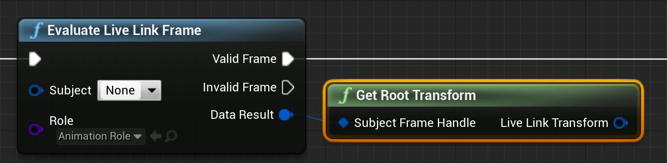 get root transform节点