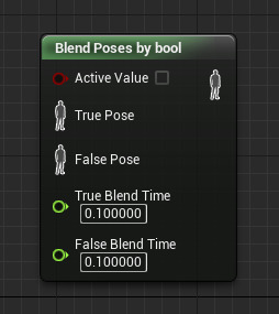 BlendPosesByBool.png