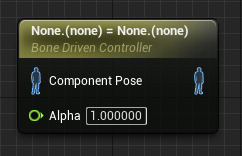 Bone Driven Controller