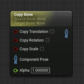 node_copybone.png