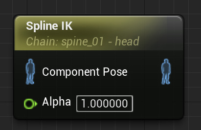 SplineIKnode.png