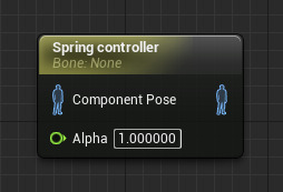 node_springcontroller.png