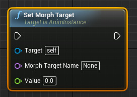 SetMorphTarget.png