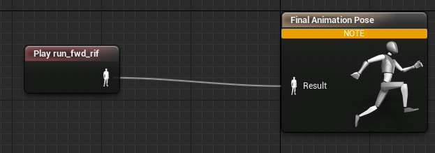 Using Animation Sequences - Sample