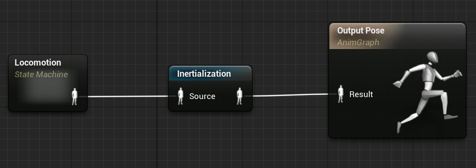 InertialBlendAnimGraph.png