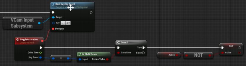 将节点连接到Branch