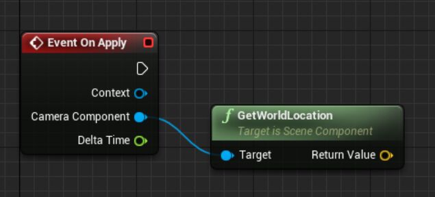 选择Get World Location