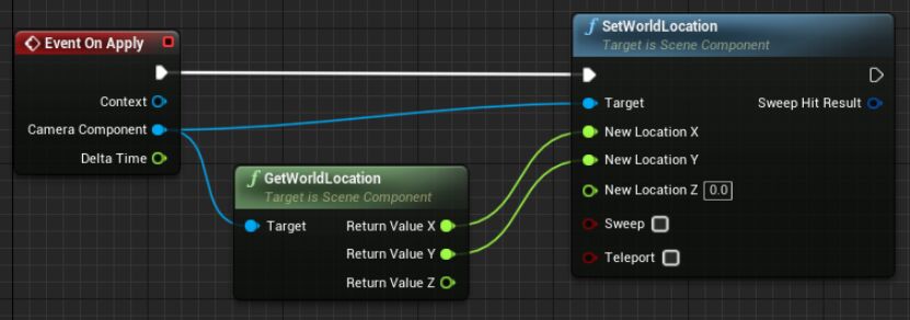 选择分割结构体引脚