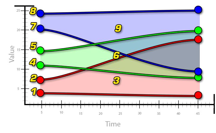 VectorUniformCurve_graph.png