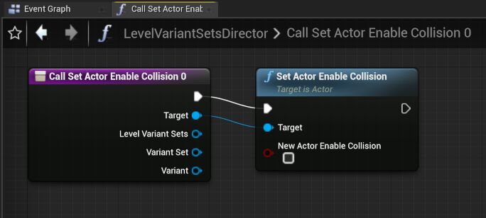 创建快速绑定的结果