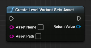 创建关卡变体集资产