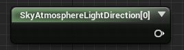 SkyAtmosphereLightDirection.png