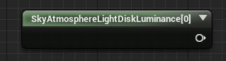 SkyAtmosphereLightDiskLuminance.png