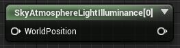 SkyAtmosphereLightIlluminance.png