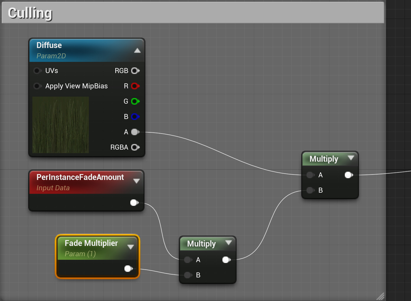 Culling Material Example