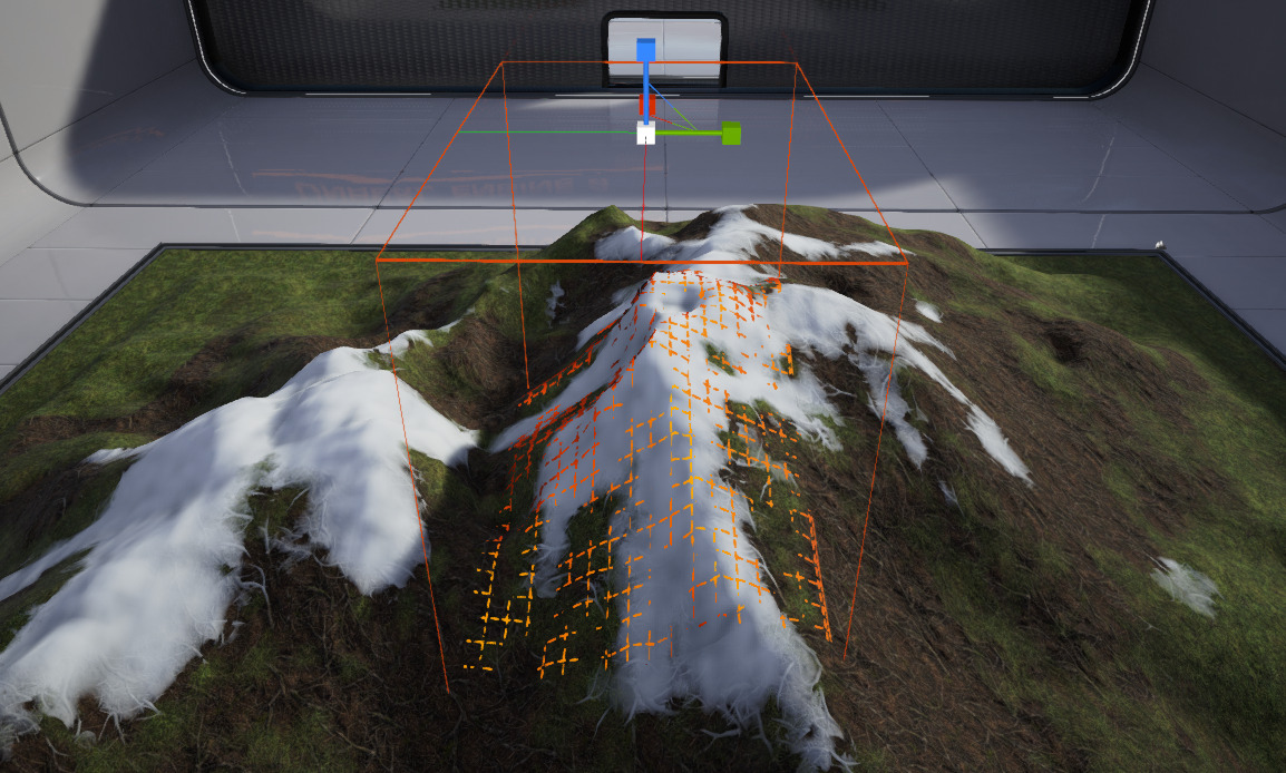 Copied Data to Gizmo