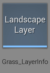 Layer Info Object