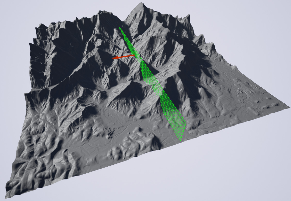 Setting the Mirror Point