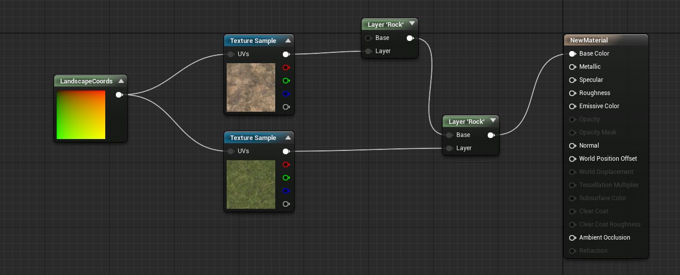 Landscape Layer Nodes