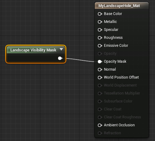 Landscape_VisibilityMaskNode.png