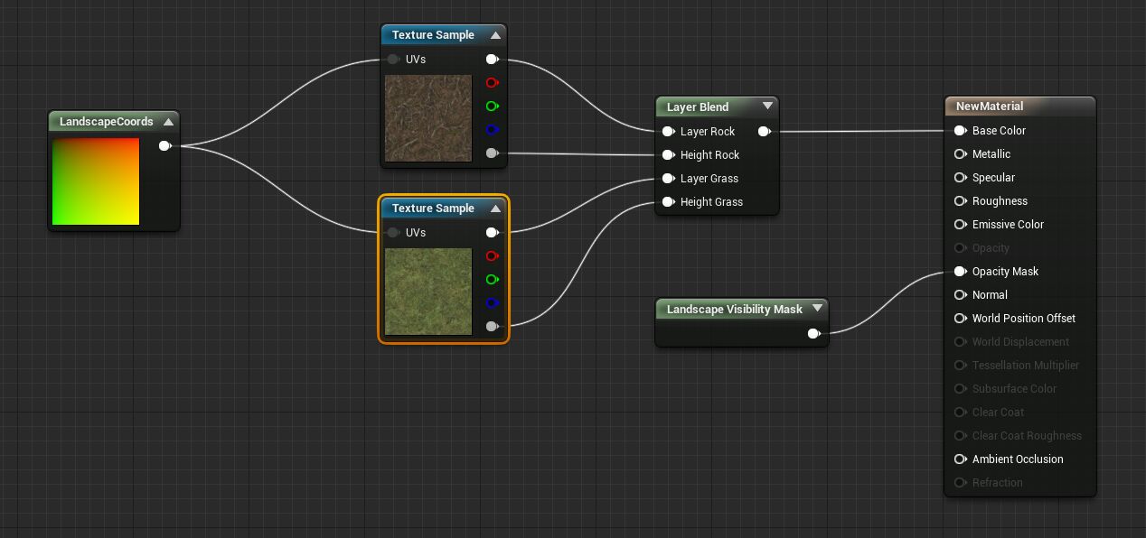 Landscape_VisibilityMaskSetup_In_Material.png
