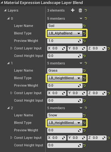 Layer Blend Properties