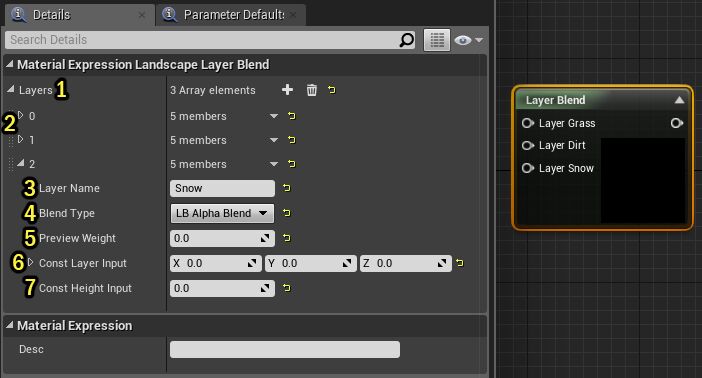 LandscapeLayerBlend Mode