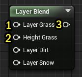 layer_blend_node.png