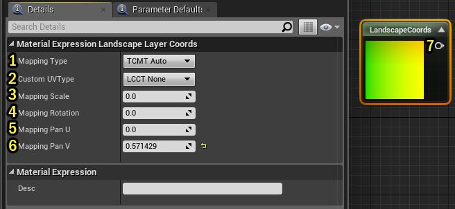 LandscapeLayerCoords Node