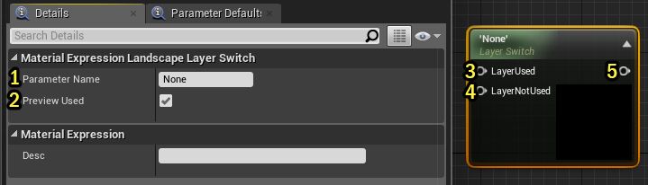 LandscapeLayerSwitch Node