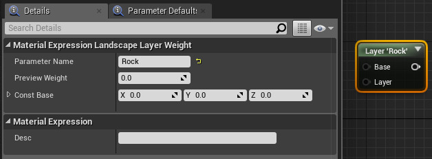 Layer Name