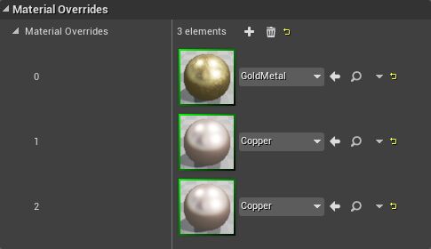 Array with copied element
