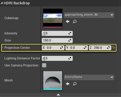 HDRIBackdrop_ProjectionCenterTransform.png