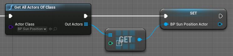 Get a reference to the BP_SunPosition Actor