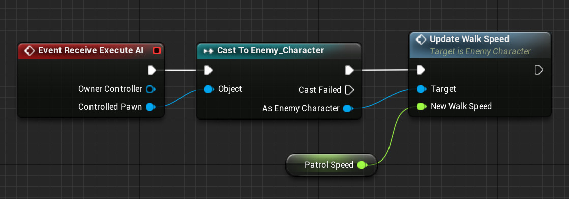 BT_PatrolWalkSpeedVariable.png