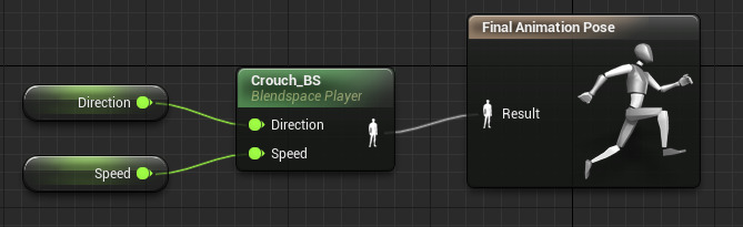 AnimBP_Crouch3.png