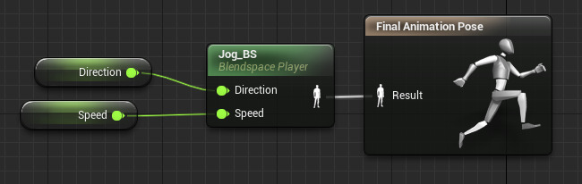 AnimBP_Jog2.png