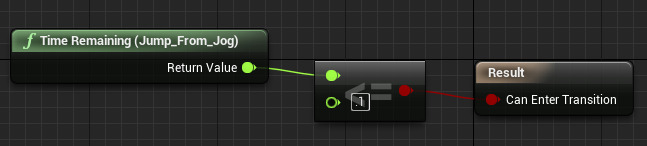 AnimBP_Jump4.png