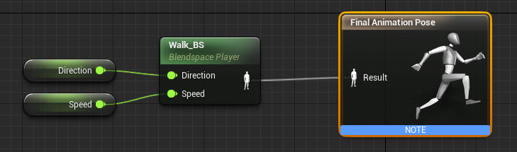 AnimBP_Walk2.png