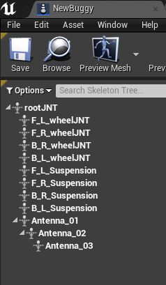 NewBuggyBlueprintSkeletonTree